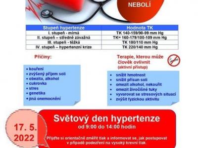 Světový den hypertenze